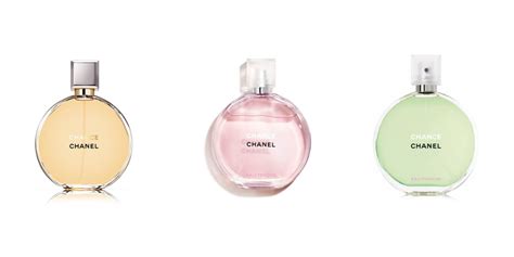 chanel chance fraiche yorumlar|Chanel – Chance Parfüm İncelemesi Ve Kullanıcı Yorumları.